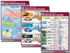 Комплект таблиц "Природа и население России" (10 таблиц, А1, ламинированные) - fgospostavki.ru - Щёлково