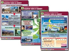 Комплект таблиц "Геоэкология и природопользование" (8 таблиц, формат А1, ламинированные) - fgospostavki.ru - Щёлково