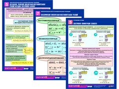 Комплект таблиц по химии раздаточные "Окислительно-восстановительные реакции" (цветные, ламинированные, А4, 8 штук) - fgospostavki.ru - Щёлково