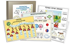 Комплект таблиц "Математика в начальной школе 1-4 класс" - fgospostavki.ru - Щёлково