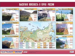 Таблица демонстрационная "Высотная поясность в горах России" (винил 70*100) - fgospostavki.ru - Щёлково