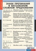 Комплект таблиц. Русский язык 9 класс - fgospostavki.ru - Щёлково