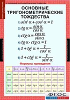 Комплект таблиц. Алгебра и начала анализа 10 класс. - fgospostavki.ru - Щёлково