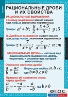 Комплект таблиц. Алгебра 8 класс. - fgospostavki.ru - Щёлково