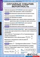 Комплект таблиц. Теория вероятностей и математическая статистика. - fgospostavki.ru - Щёлково