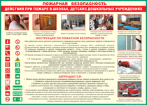 Таблица "Действия при пожаре в школах, детских дошкольных учреждениях" (100х140 сантиметров, винил) - fgospostavki.ru - Щёлково