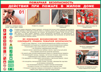 Таблица "Действия при пожаре в жилом доме" (100х140 сантиметров, винил) - fgospostavki.ru - Щёлково