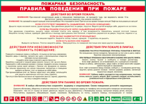 Таблица "Пожарная безопасность. Правила поведения при пожаре" (100х140 сантиметров, винил) - fgospostavki.ru - Щёлково