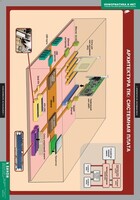 Комплект таблиц. Информатика и ИКТ 8-9 классы (7-9 классы) - fgospostavki.ru - Щёлково