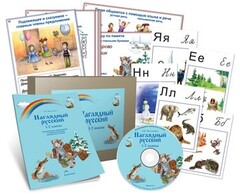Комбинированное наглядное пособие «Наглядный русский. 1-2 классы» - fgospostavki.ru - Щёлково