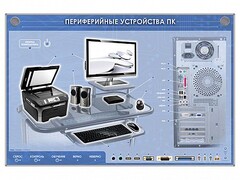 Электрифицированный информационный стенд-тренажер "Периферийные устройства персонального компьютера" с функцией контроля и обучения - fgospostavki.ru - Щёлково