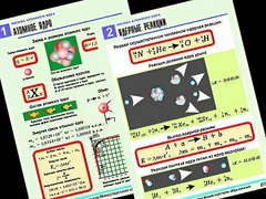 Комплект таблиц "Физика атомного ядра" (10 таблиц, формат А1, ламинированные) - fgospostavki.ru - Щёлково