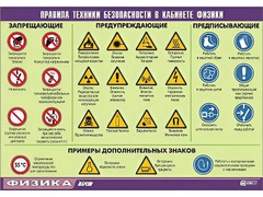 Таблица демонстрационная "Правила техники безопасности в кабинете физики" (винил 100x140) - fgospostavki.ru - Щёлково