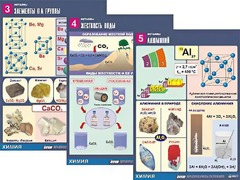 Комплект таблиц "Металлы" (10 таблиц, формат А1, ламинированные) - fgospostavki.ru - Щёлково