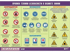 Таблица демонстрационная "Правила техники безопасности в кабинете химии" (винил 100х140) - fgospostavki.ru - Щёлково