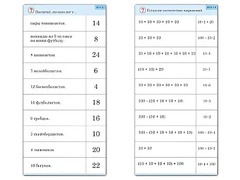 Комплект карточек (10) "Обучающий калейдоскоп. Умножение на 2, 5 и 10" - fgospostavki.ru - Щёлково