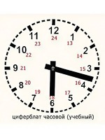 Часовой циферблат раздаточный - fgospostavki.ru - Щёлково