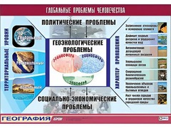 Таблица демонстрационная "Глобальные проблемы человечества" (винил 100*140) - fgospostavki.ru - Щёлково