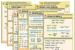Комплект таблиц по всему курсу "Алгебра и начала анализа" (50 таблиц, А1, полноцветные, ламинированные) - fgospostavki.ru - Щёлково