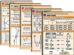 Комплект таблиц по всему курсу алгебры (50 штук, А1, полноцветные, ламинированные) - fgospostavki.ru - Щёлково