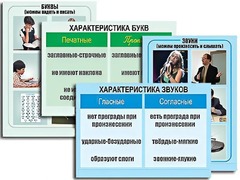Модель-аппликация "Ступени к грамоте. Звуки и буквы русского языка" (ламинированная) - fgospostavki.ru - Щёлково
