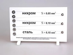 Прибор для демонстрации зависимости сопротивления проводника от его длины, сечения и материала - fgospostavki.ru - Щёлково