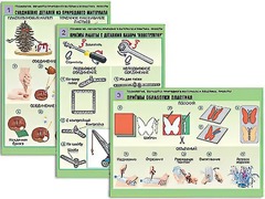 Комплект таблиц "Технология. Обработка природного материала и пластика" (6 таблиц, А1, ламинированные) - fgospostavki.ru - Щёлково