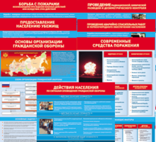 Комплект таблиц "Основы гражданской обороны (МЧС РФ)" 13 штук. - fgospostavki.ru - Щёлково