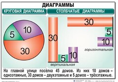 Комплект таблиц. Математика 6 класс - fgospostavki.ru - Щёлково