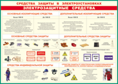 Таблица "Средства защиты в электроустановках" (100х140 сантиметров, винил) - fgospostavki.ru - Щёлково