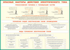 Таблица "Опасные факторы действия электрического тока" (100х140 сантиметров, винил) - fgospostavki.ru - Щёлково