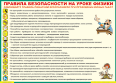 Таблица "Правила безопасности на уроке физики" (100х140 сантиметров, винил) - fgospostavki.ru - Щёлково