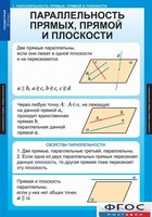 Комплект таблиц. Геометрия 10 класс. - fgospostavki.ru - Щёлково