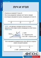 Комплект таблиц. Геометрия 7 класс. - fgospostavki.ru - Щёлково