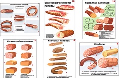 Плакаты ПРОФТЕХ "Ассортимент колбасной и мясной продукции" (11 пл, винил, 70х100) - fgospostavki.ru - Щёлково
