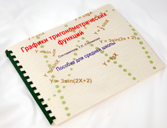 Пособие для слабовидящих детей - Графики тригонометрических функций - fgospostavki.ru - Щёлково