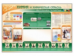 Стенд-уголок "Химия и химическая отрасль Российской Федерации" - fgospostavki.ru - Щёлково