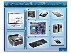 Электрифицированный учебно-информационный стенд "Устройство персонального компьютера" - fgospostavki.ru - Щёлково