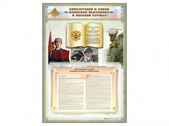 Стенд-уголок "Конституция Российской Федерации и Федеральный закон "О воинской обязанности и военной службе" - fgospostavki.ru - Щёлково