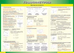 Таблица "Векторы на плоскости (Планиметрия)" (100х140 сантиметров, винил) - fgospostavki.ru - Щёлково