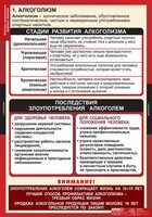 Комплект таблиц. ОБЖ. Факторы, разрушающие здоровье человека. - fgospostavki.ru - Щёлково