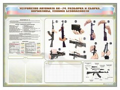 Стенд-уголок маркерный "Техника безопасности. Устройство, сборка и разборка автомата АК-74. Нормативы" - fgospostavki.ru - Щёлково