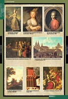 Комплект таблиц. Искусство. Мировая художественная культура. Стили и направления в русской живописи. - fgospostavki.ru - Щёлково