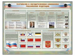 Интерактивный электрифицированный стенд "Устройство и государственная символика Российской Федерации" - fgospostavki.ru - Щёлково
