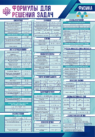 Стенд "Формулы для решения задач по физике" Вариант 1 - fgospostavki.ru - Щёлково
