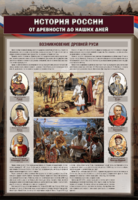 Комплектов стендов "История России в лицах" (6 шт.) - fgospostavki.ru - Щёлково