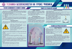 Стенд-уголок "Техника безопасности на уроках физики" - fgospostavki.ru - Щёлково