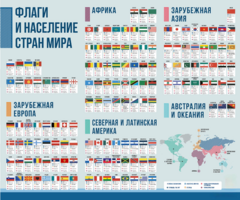 Стенд "Флаги и население мира" - fgospostavki.ru - Щёлково