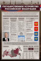 Стенд "Государственное устройство Российской Федерации" Вариант 2 - fgospostavki.ru - Щёлково