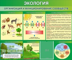 Стенд "Экология. Организация и функционирование сообществ" - fgospostavki.ru - Щёлково